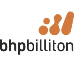 BHP